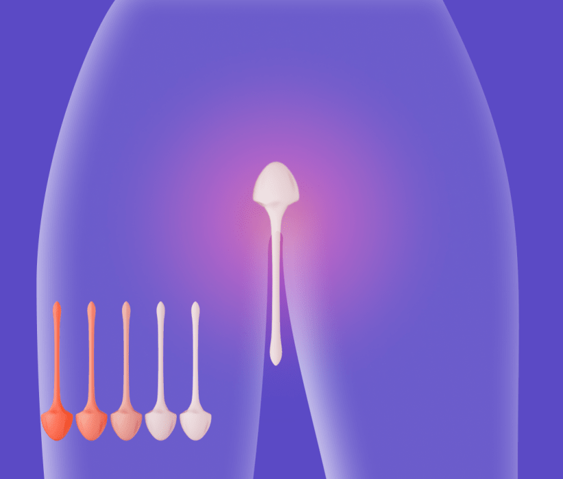 5pc Kegel Ball Set for Pelvic Floor Strengthening